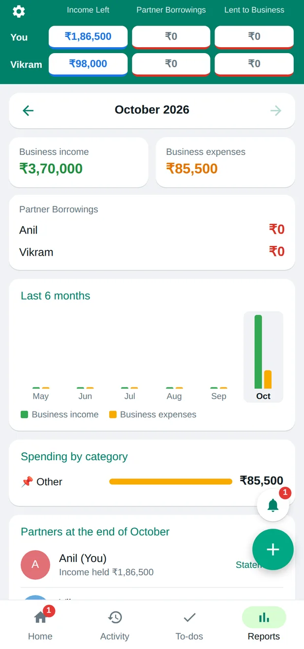 Partner Accounting reports