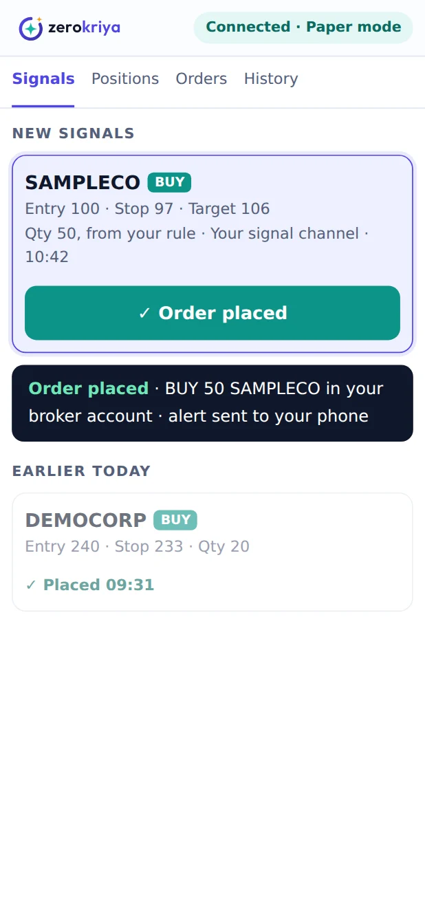 The order placed with one tap, sample data